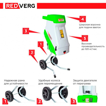 Измельчитель садовый REDVERG RD-GS2500